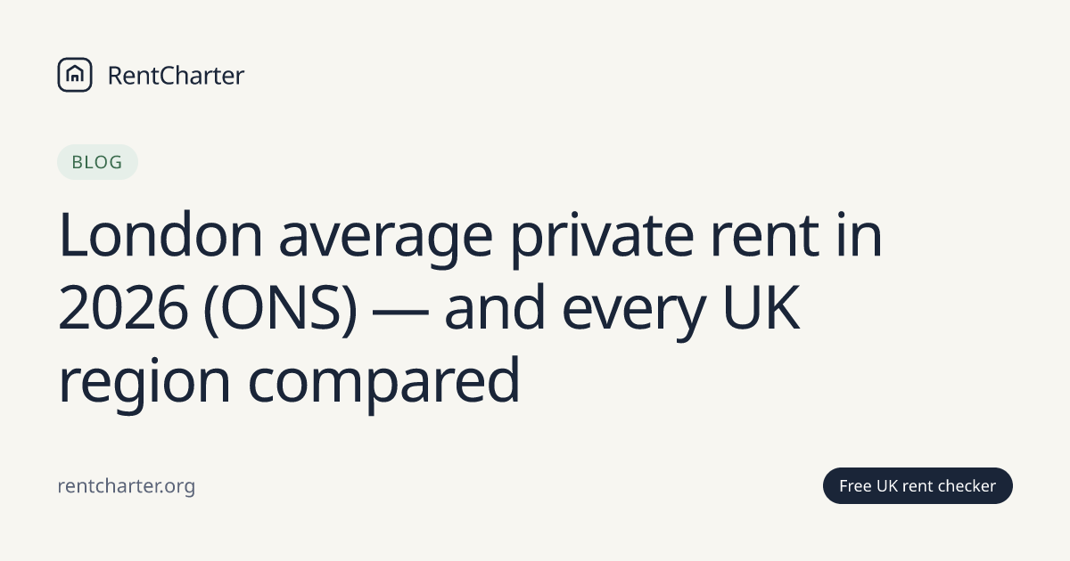 London average private rent in 2026 (ONS) — and every UK region ...